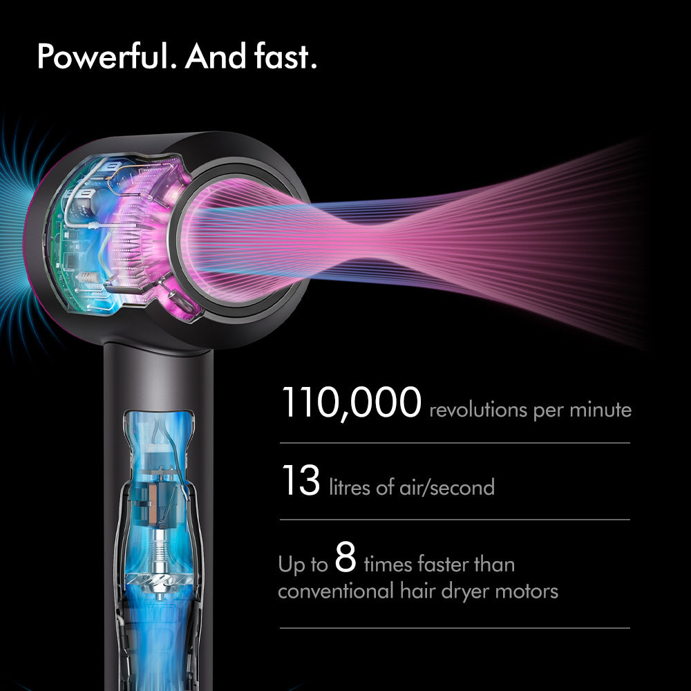 Dyson Supersonic™ Origin Hair Dryer HD08 (Nickel/Copper)