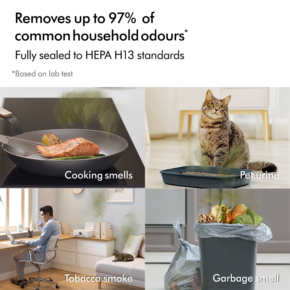 Dyson Purifier Cool Formaldehyde TP09 White Gold