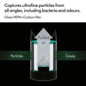 Dyson Pure Cool ™ Air Purifier Fan TP00 (White/Silver)