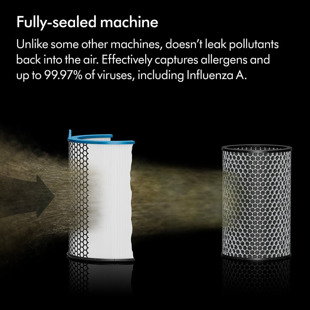HushJet™ Purifier Compact (White/Silver)