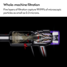 Load image into Gallery viewer, Dyson Micro Cordless Vacuum Cleaner (Sprayed Nickel/Iron/Nickel)
