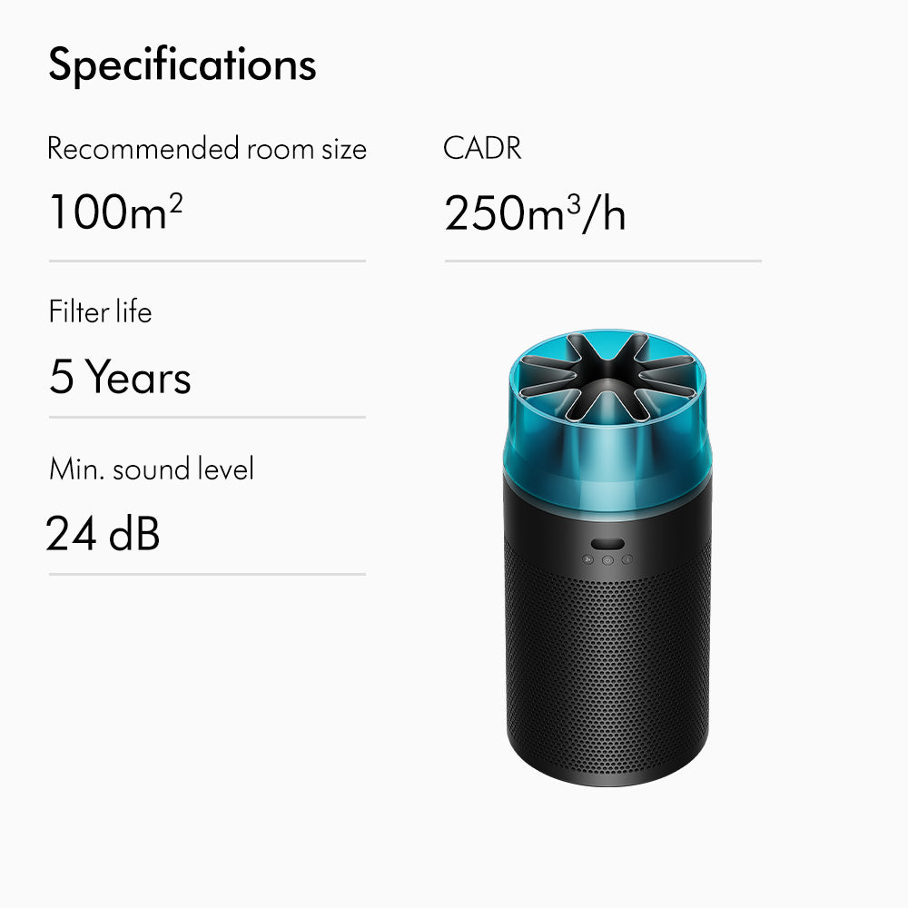 Dyson HushJet ™ Purifier Compact Black/Teal