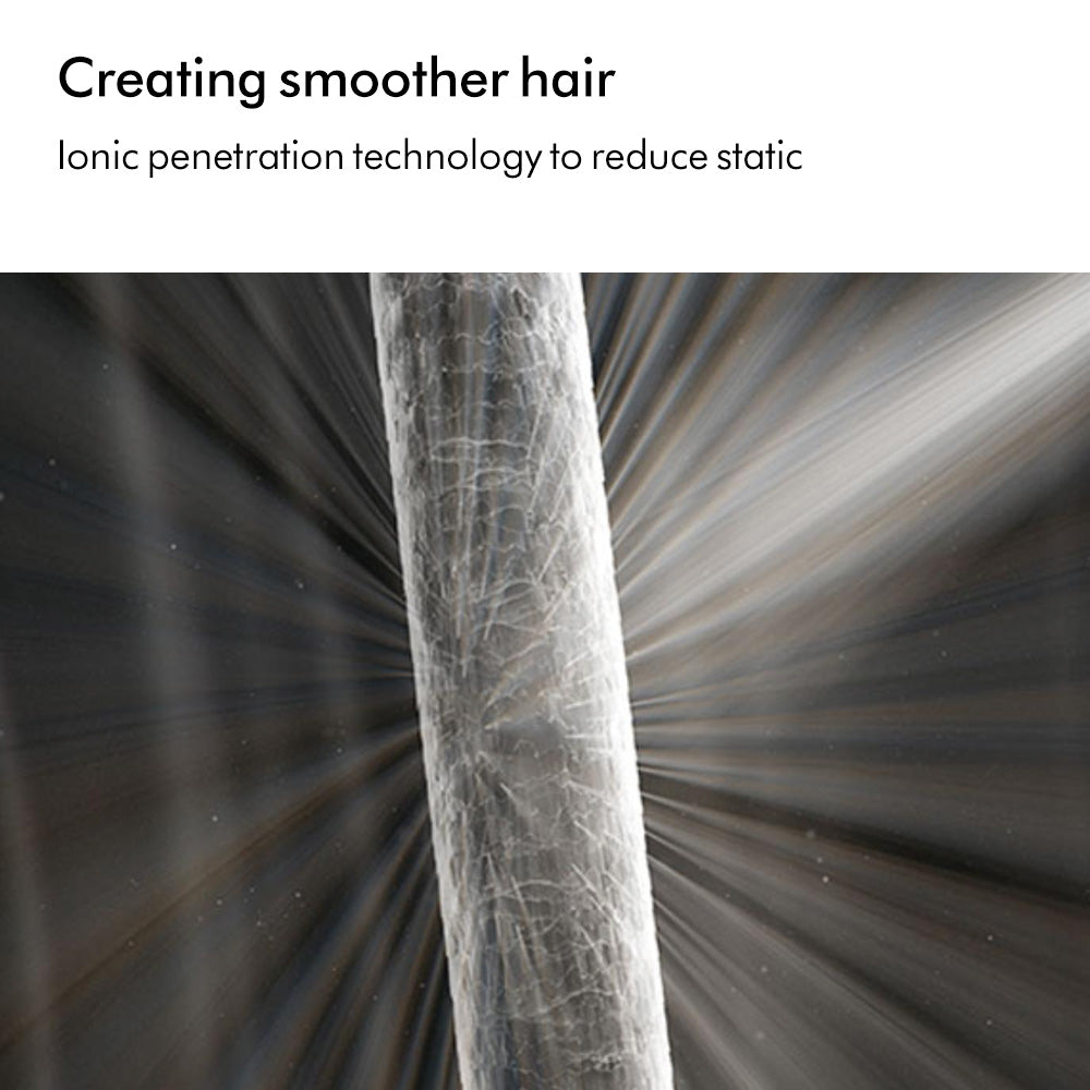 Dyson Supersonic ™ Hair Dryer HD15 (Bright Nickel/Bright Copper) with Flyaway Smoother