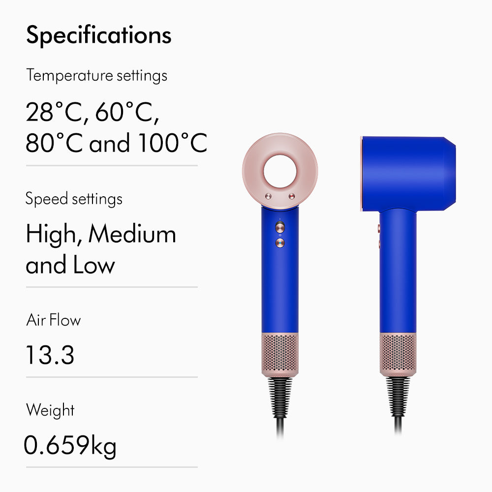 Gifting Edition Dyson Supersonic ™ Hair Dryer HD15 (Blue Blush) with Flyaway Smoother