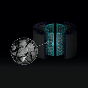 Inner Carbon Filter for TP04 and DP04, WPI (Exclusive distributor of Dyson in the Philippines).
